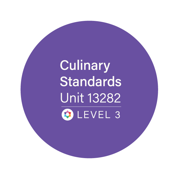 US 13282 - Prepare, assemble, and present complex sandwiches for service in a commercial kitchen - Industrypathways