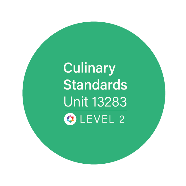 US 13283 - Prepare and assemble, and present salads for service - Industrypathways